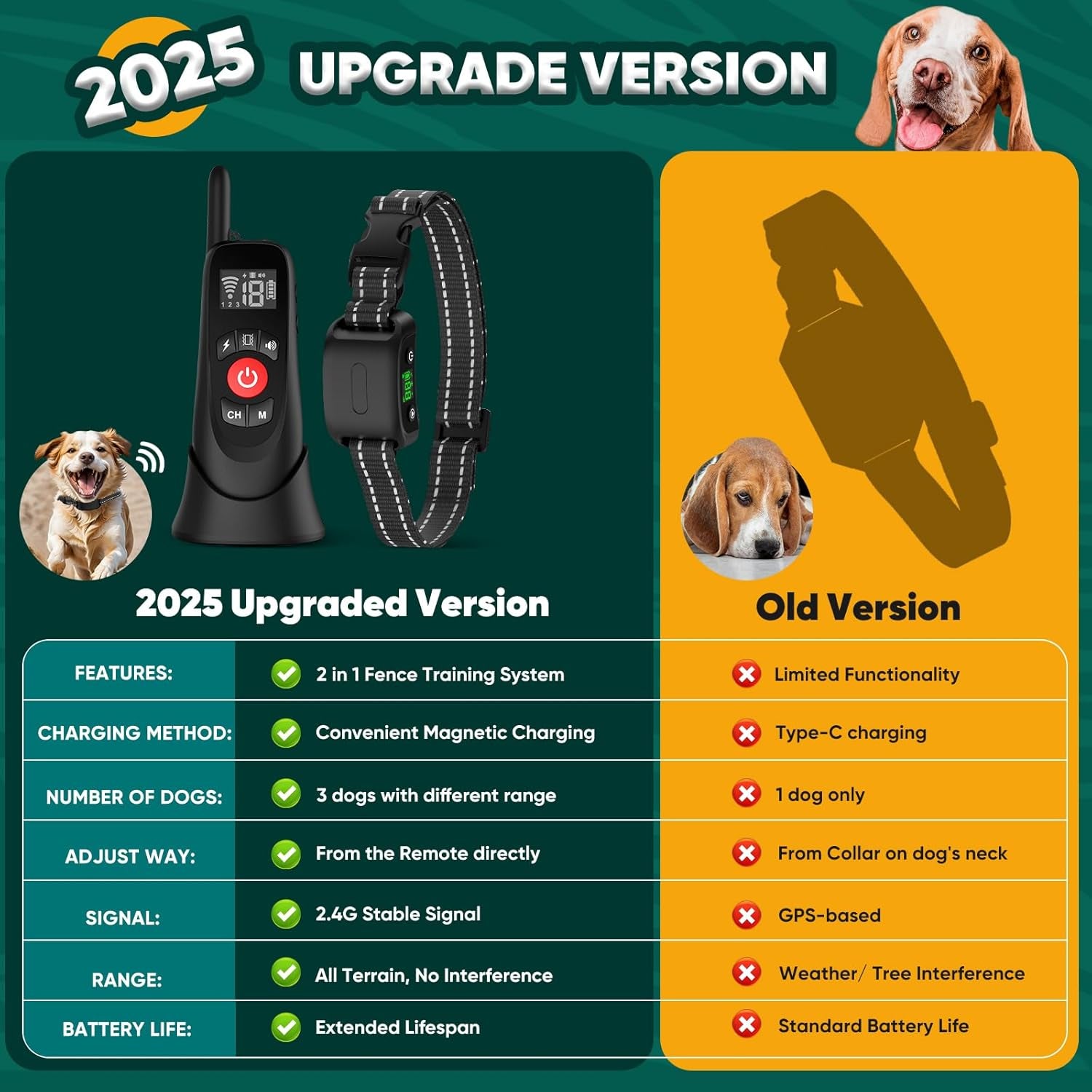 Wireless Dog Fence Collar Electric Training Remote Waterproof 1640ft Range