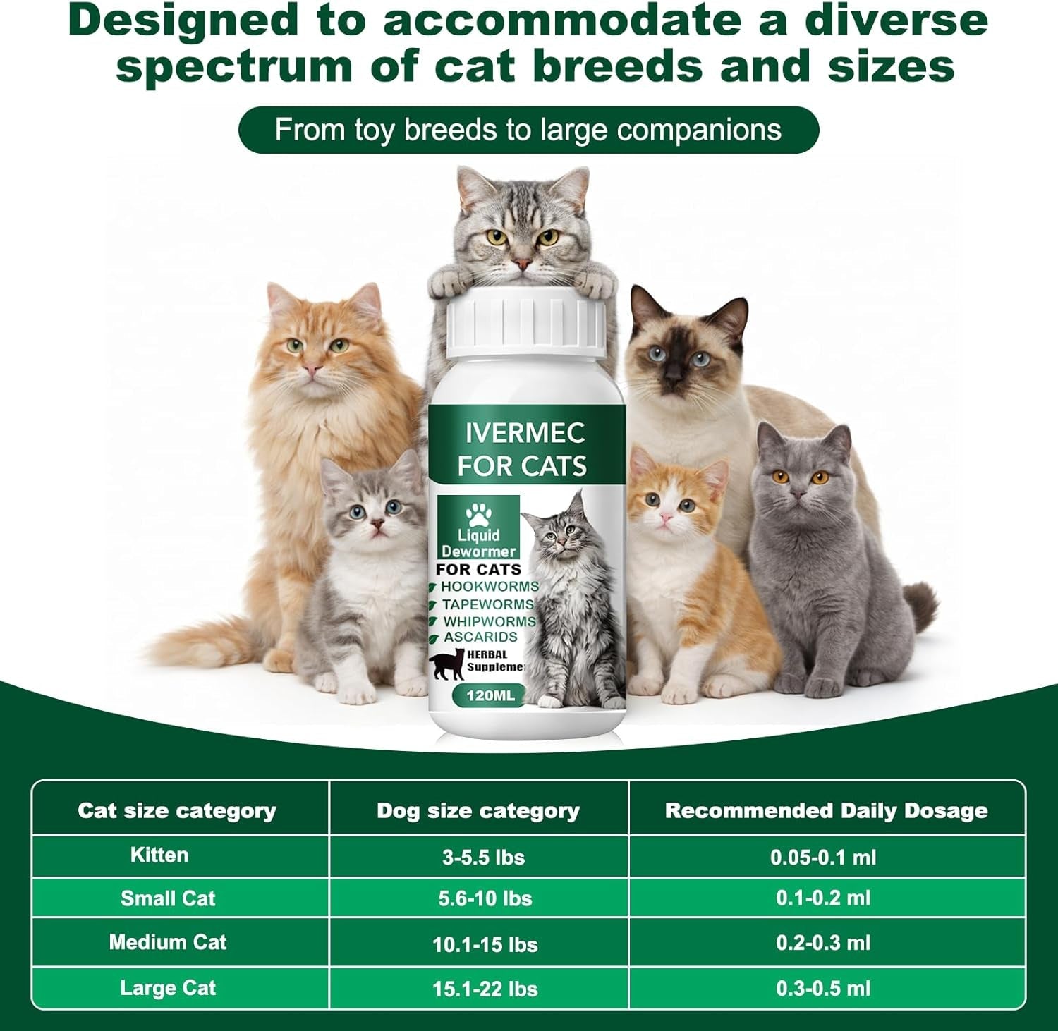 Cat Dewormer Liquid Broad Spectrum Tapeworm Roundworm Hookworm 120ml
