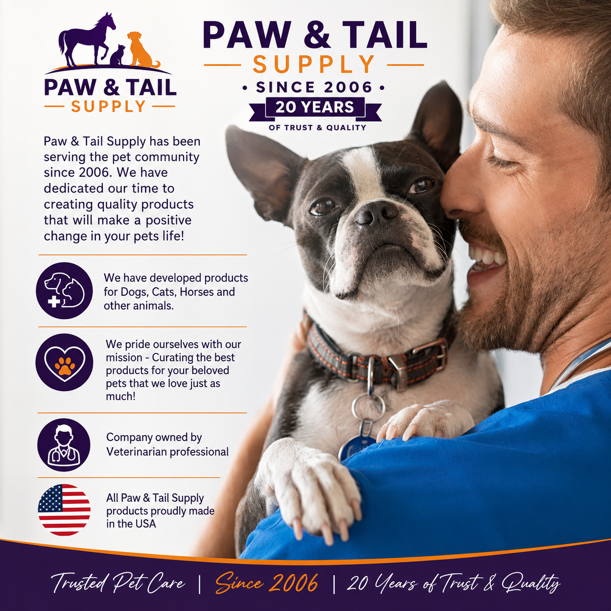 Piccardmeds4pets Keto-Itch Plus 2% Chlorhexidine + Keto 1% Medicated Spray 8 oz. + FREE Bandana!