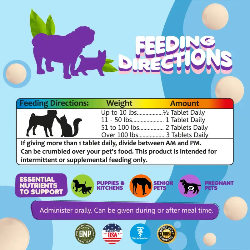 Multivitamin for Dogs & Cats. Prenatal Vitamins. 90 Tabs